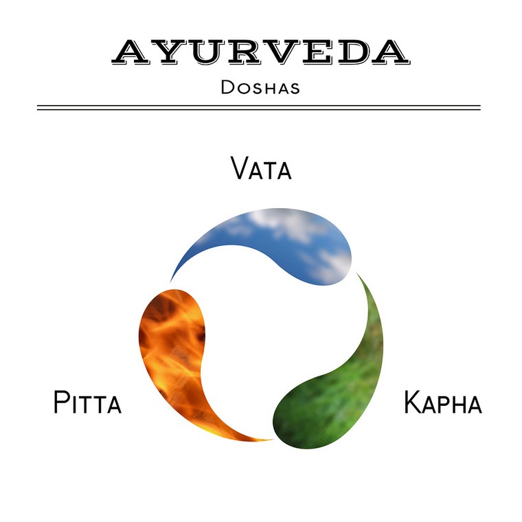 ayurveda three doshas energies